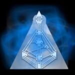 Refletor Entenda os Tipos Energéticos no Desenho Humano e como cada um interage com o mundo. Conheça sua estratégia única para viver melhor. Gerador e Gerador Manifestante no Mapa Arquetípico no HUman Design.
