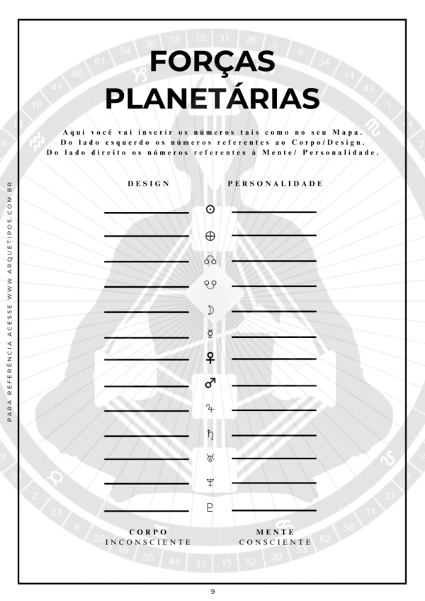 Cartilha de Imersão Desenho Humano - Imagem 5