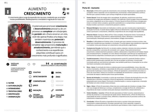 Livro As 64 Portas Hd - Imagem 4